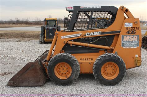 2006 case skid steer for sale|case skid steer price list.